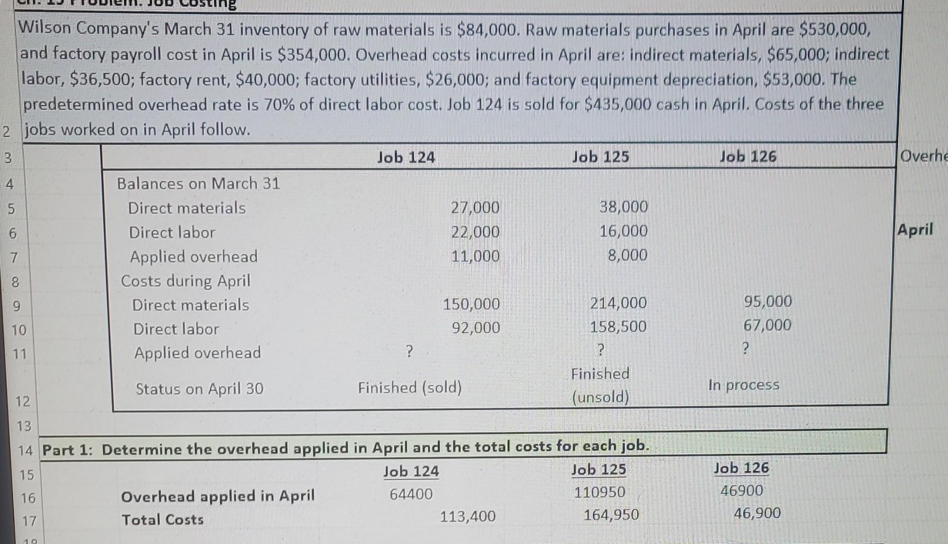 Excel formulas you used to get the right answer. the answers are