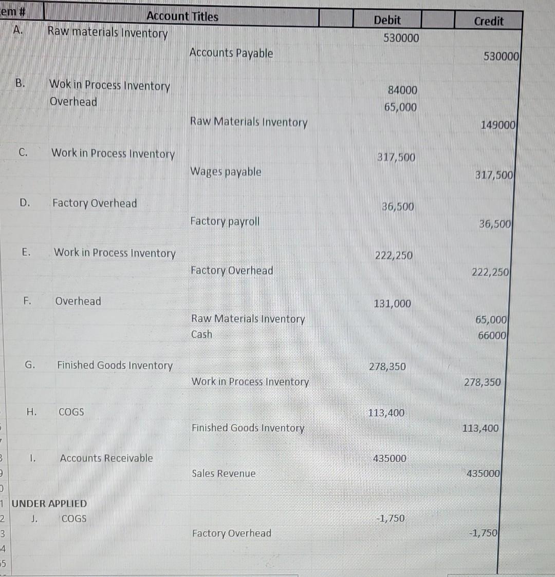 from. thank you in advance Part 2: Prepare journal entries for the