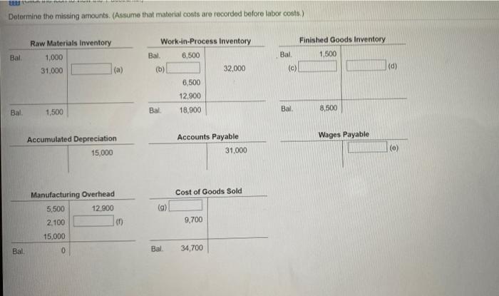  Dotormine the missing amounts (Assume that material costs are recorded before