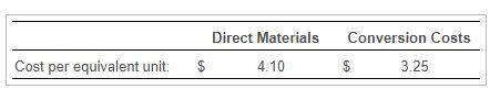  Direct Materials Conversion Costs $ 3.25 Cost per equivalent unit: $