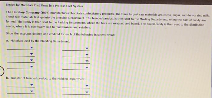  Entries for Materials Cost Flows in a Process Cost System The