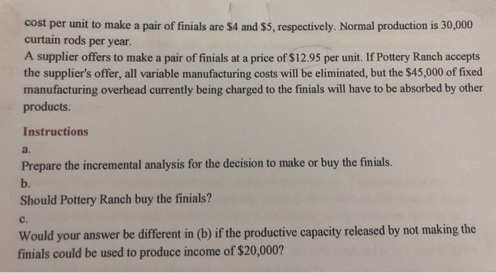 Ranch Inc. has been manufacturing its own finials for its curtain rods.