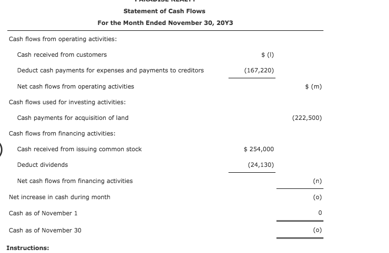 GOT NUMBERS IF POSSIBLE ! THANKS PARADISE REALTY Income Statement For the