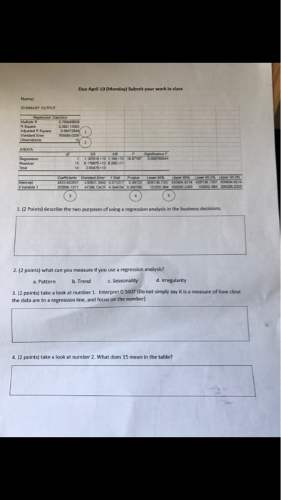  Due April 10 (Monday) Submit your work in class 1.2 Points)