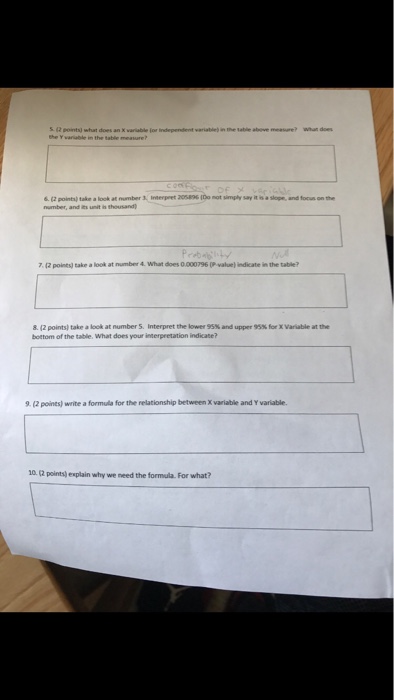 describe the two purposes of usinganegression analysis in the business decisions. 2.