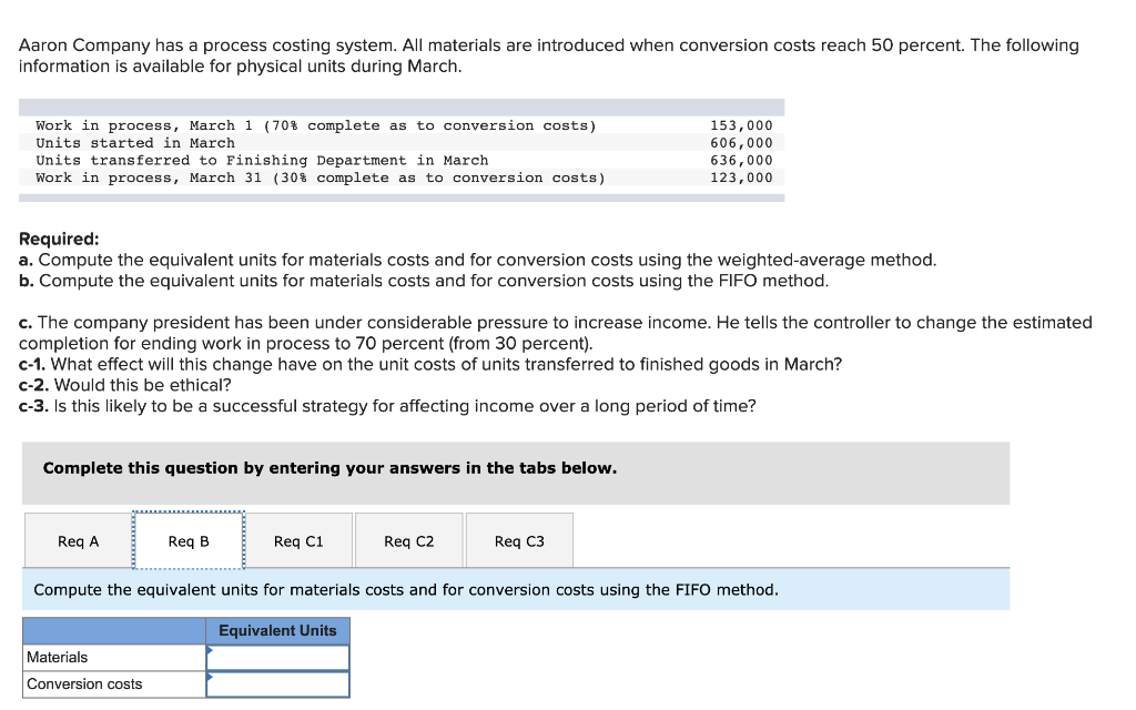 Aaron Company has a process costing system. All materials are introduced when