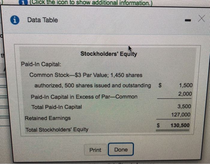  1 (Click the icon to show additional information.) Data Table th
