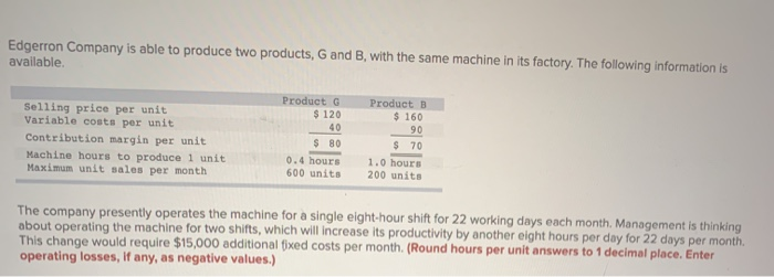  please help. one problem. 4 parts Edgerron Company is able to