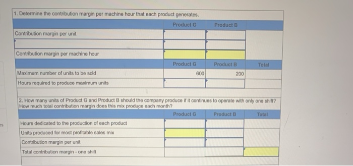 produce two products, G and B, with the same machine in its