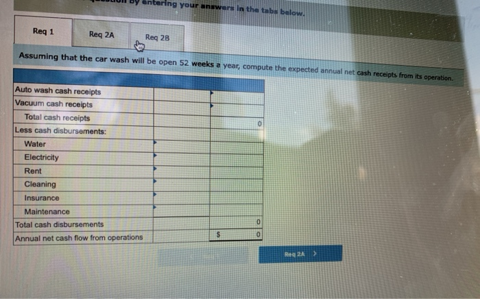 He is exploring the possibility of opening a self-service car wash. The