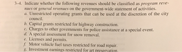  Indicate whether the following revenues should be classified as program revenues