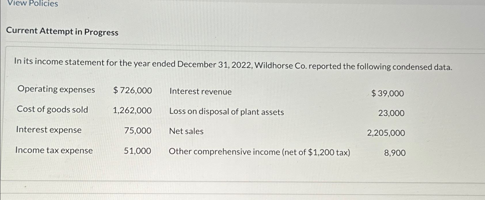 View Policies Current Attempt in Progress In its income statement for