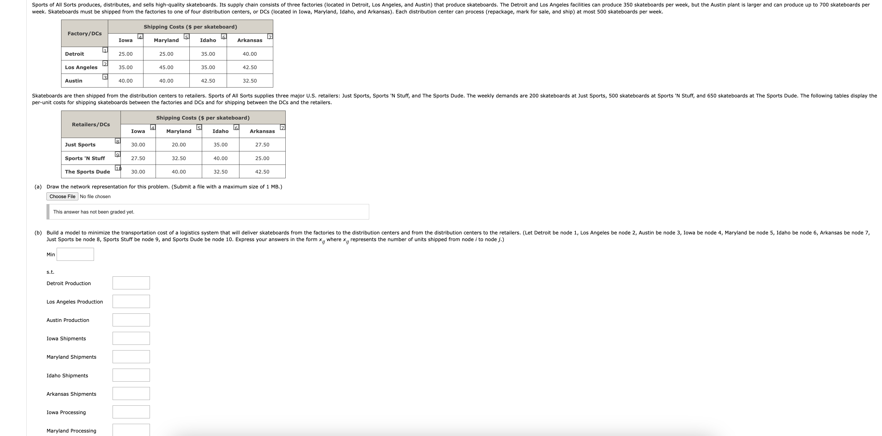 (a) Draw the network representation for this problem. (Submit a file