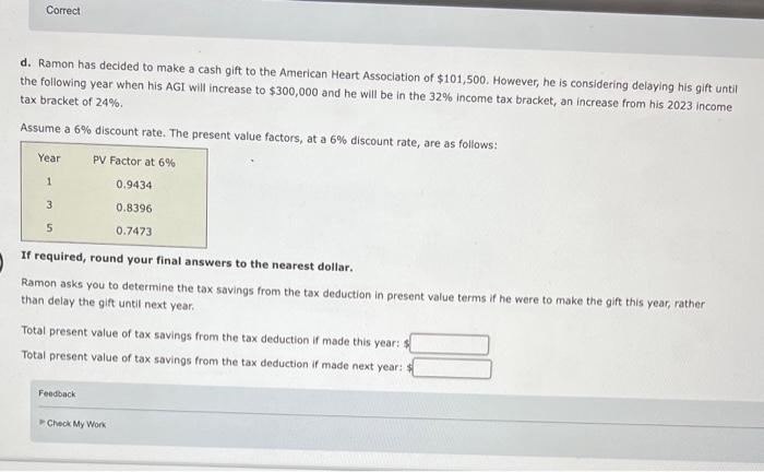 to the American Heart Association, a qualified charitable organization. Determine the current