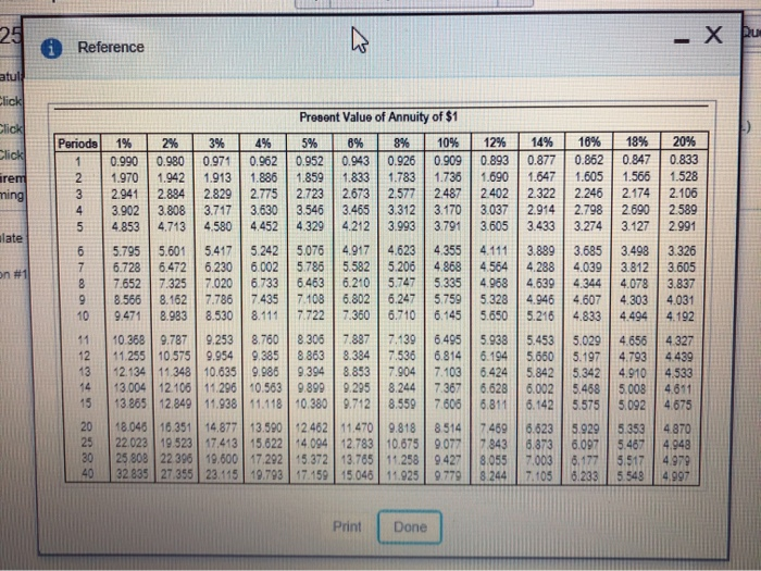won a state lotto! The state lottery offers you the following (after-tax)