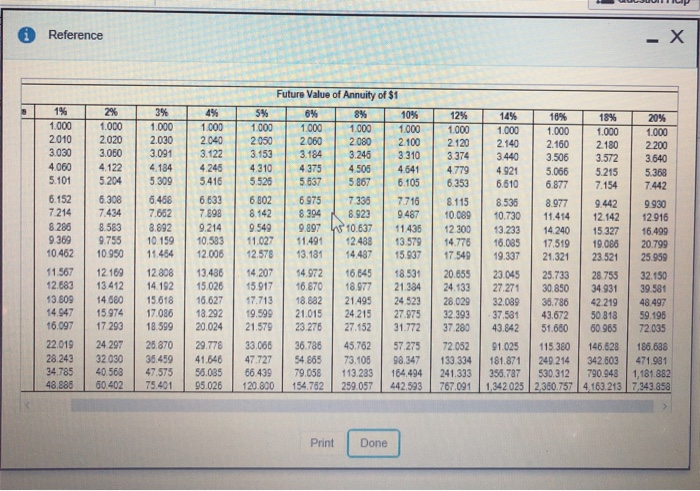 payout options: EEB (Click the icon to view the payout options.) Cick