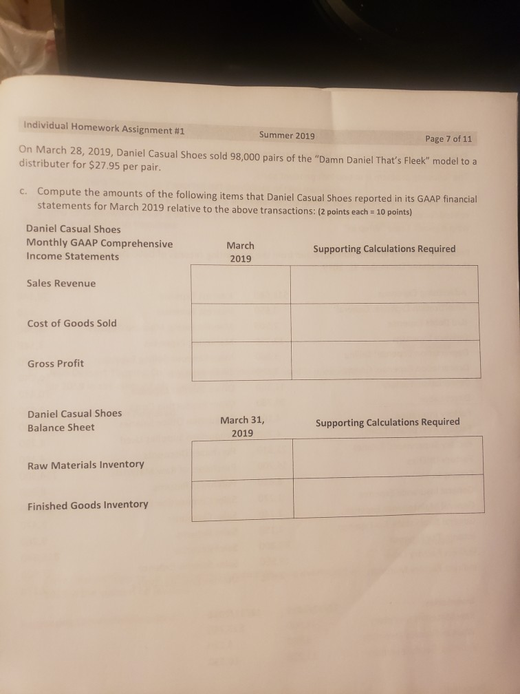 March 7, 2019, Daniel Casual Shoes began a production run of its