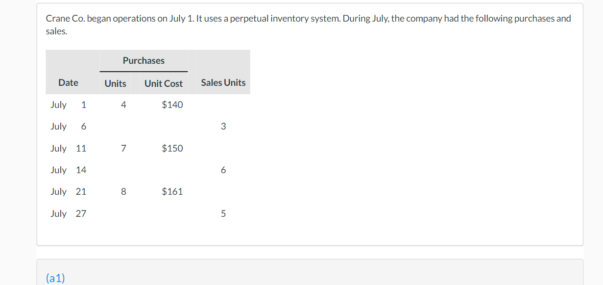 THE ANSWER IS NOT 790 OR 710 FOR LIFO.. THE ANSWER