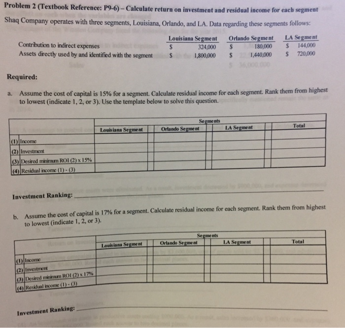 two segments using the contribu margin format; calculate the return on investment