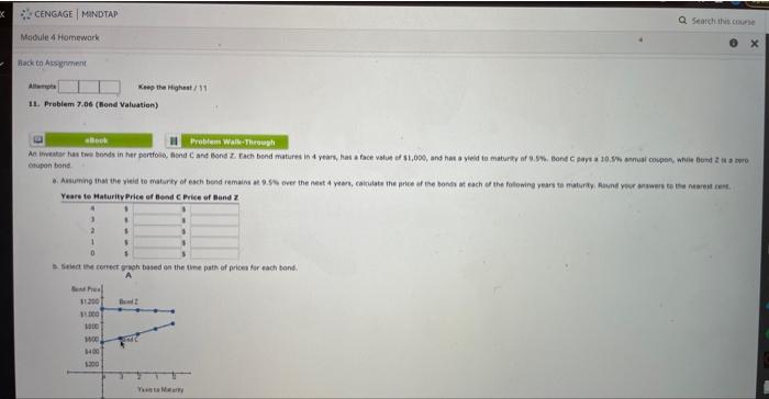 itse remect groph based on the the pats of prices for each