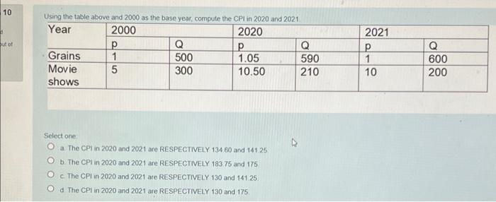  10 ut of Using the table above and 2000 as the