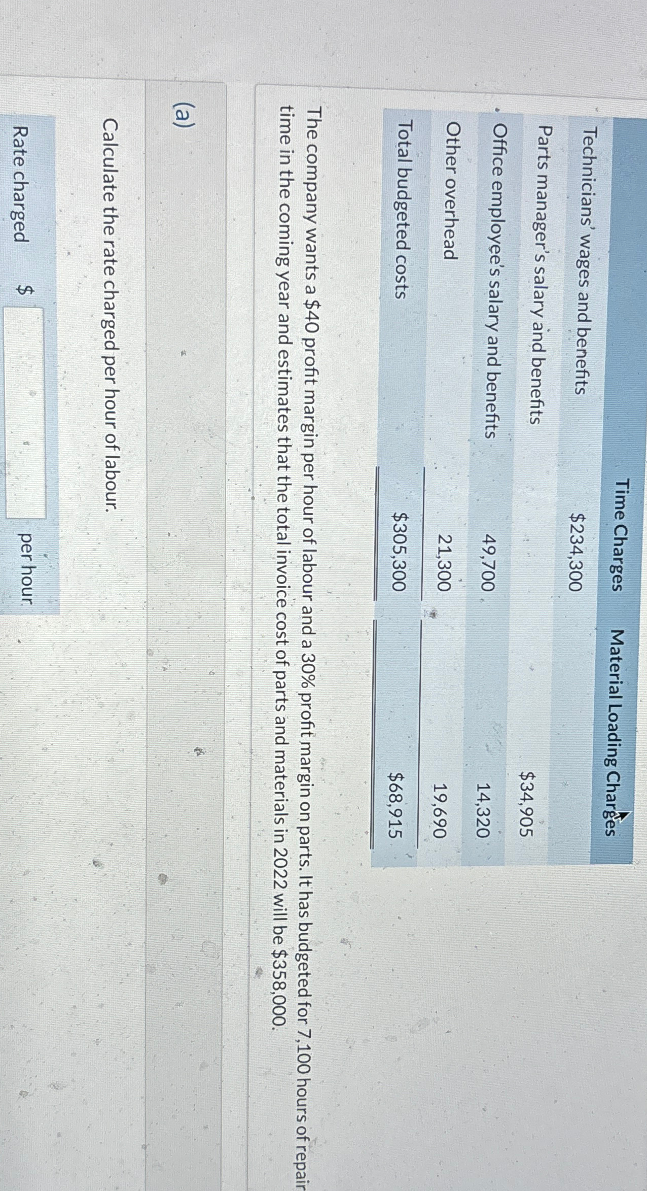  \table[[,Time Charges,Material Loading,Charges],[Technicians' wages and benefits,$234,300,,],[Parts manager's salary and benefits,,-,$34,905 