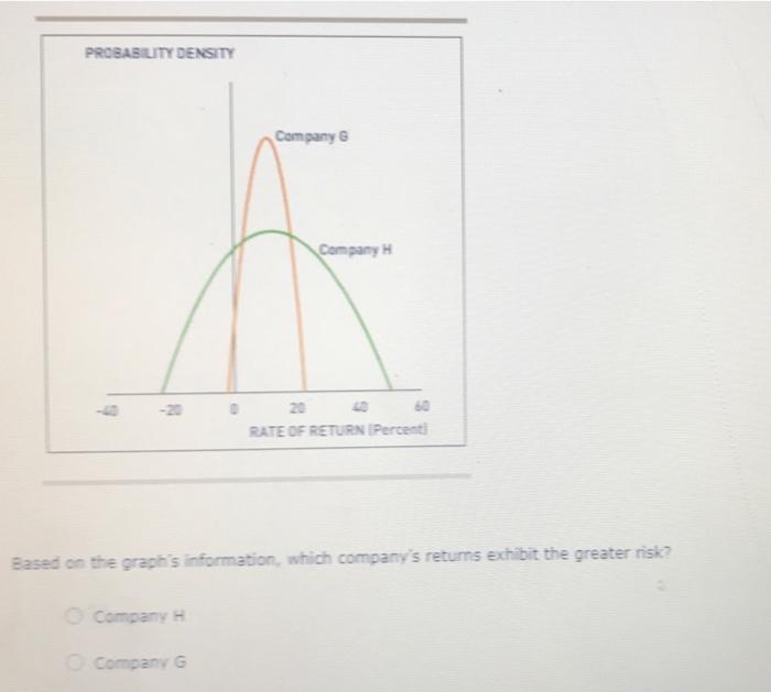 expected to occur during all possible circumstances. To compute an asset's expected