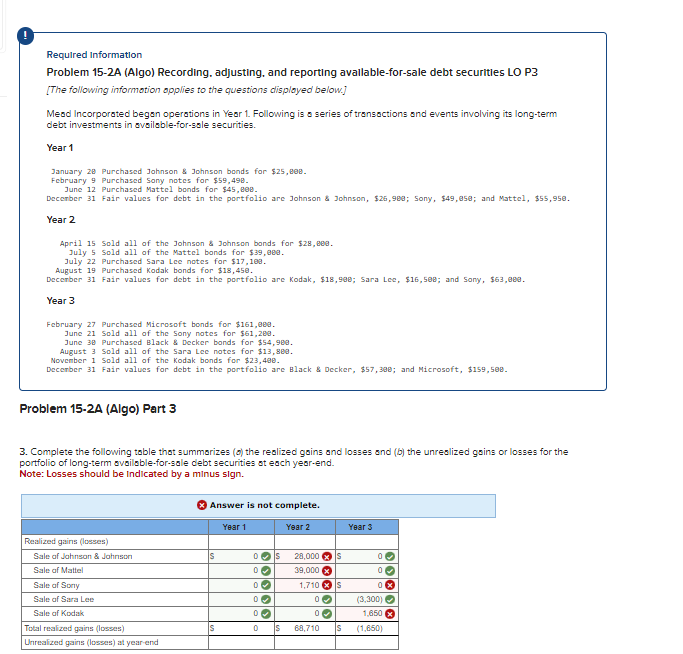  Required Information Problem 15-2A (Algo) Recording. adjusting, and reporting avallable-for-sale debt