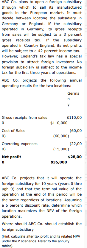  ABC Co. plans to open a foreign subsidiary through which to