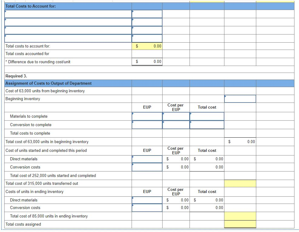 manufacturing departments, forming and painting. The company uses the weighted average method