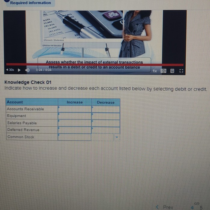 indicate how to increase and decrease each account listed below by selecting