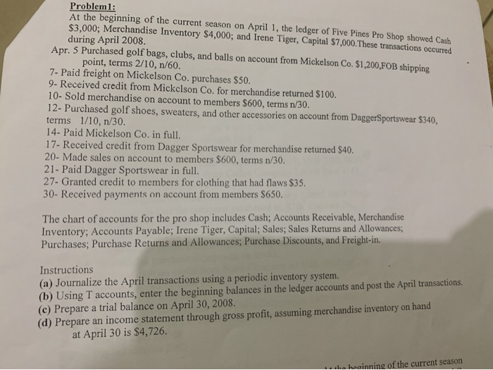 I by Nancy Barone. A summary of May transactions is presented below