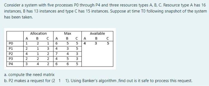  Consider a system with five processes PO through P4 and three