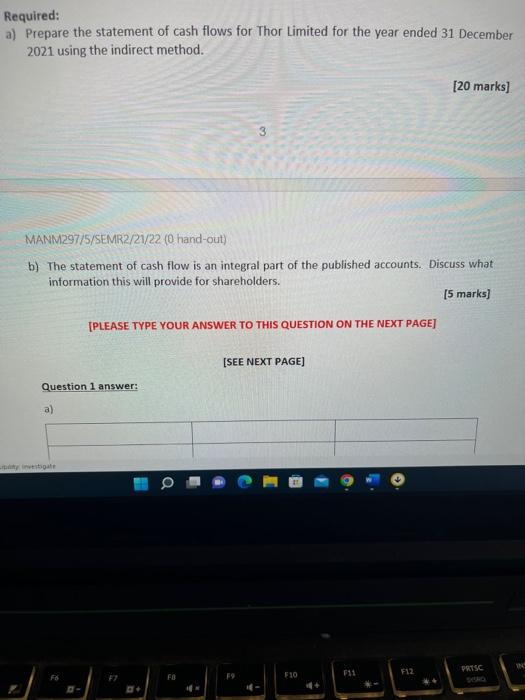 with extracts from the statement of profit or loss for the year