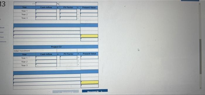 rate of return LO P3, P4 Phoenix Company is considering Investments in