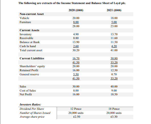 Please solve this question: Please solve this question asap. Thanks . Need