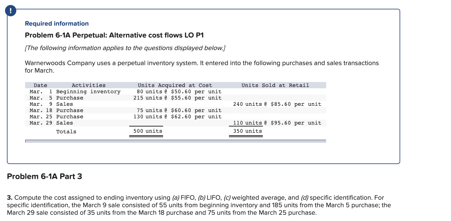 ALL BLUE BOXES MUST BE FILLED IN Required information Problem 6-1A Perpetual: