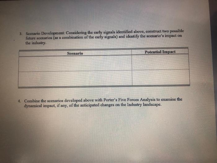 to have a better understanding. I already explain in the last two