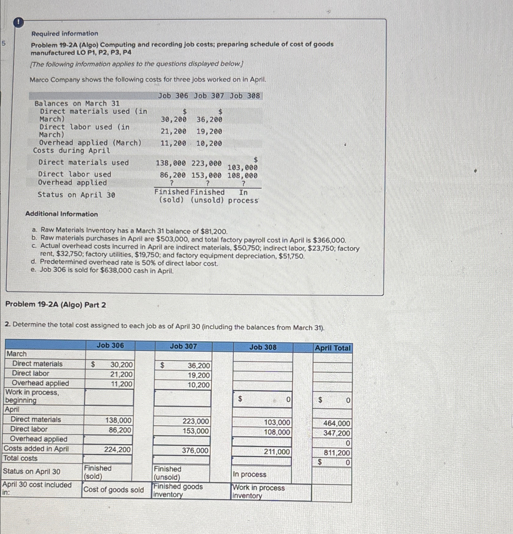  1 Required information Problem 19-2A (Algo) Computing and recording job costs;