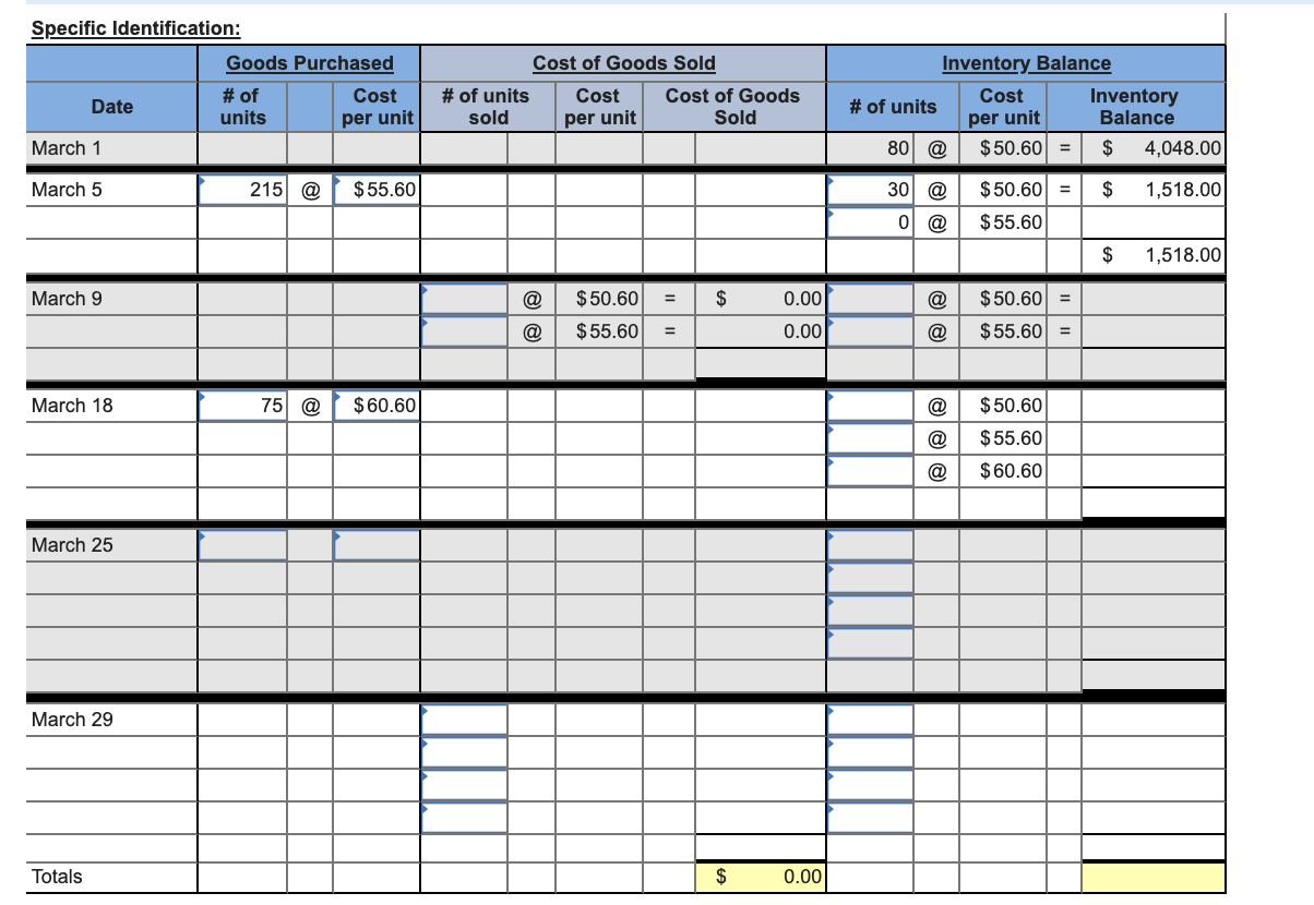 the following purchases and sales transactions for March. Units Sold at Retail