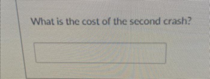 cost plan for crashing this project. What is the expected project duration
