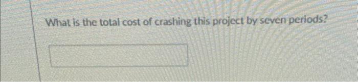 What is the cost of the fifth crash? What is the total