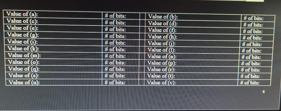 multiple times with incorrect answer and or incomplete answer given. Completely fill
