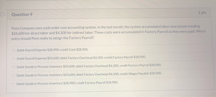 15,800 8.900 Beginning balance Direct materials Direct labor Applied overhead Ending balance
