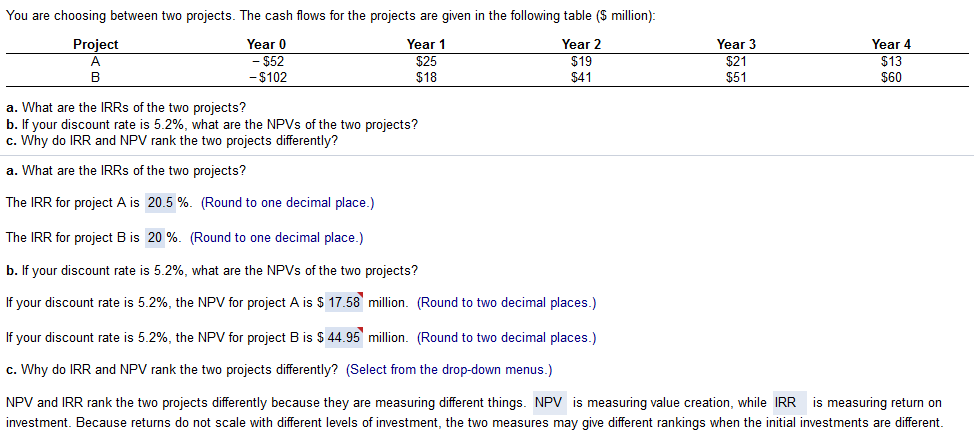  You are choosing between two projects. The cash flows for the