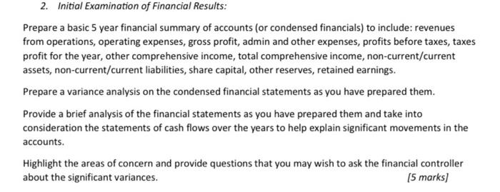  Prepare a variance analysis on the condensed financial statements as you