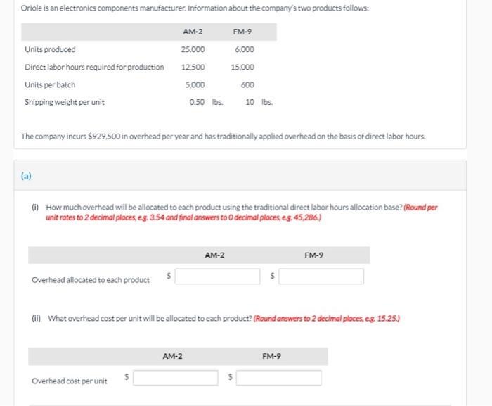 these activity pools and cost drivers how much overhead should be allocated