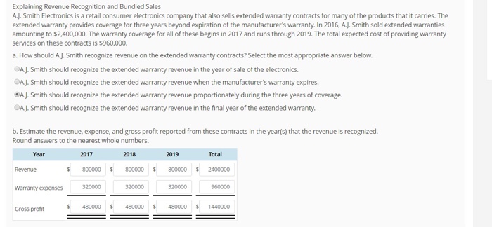  Explaining Revenue Recognition and Bundled Sales A.J. Smith Electronics is a