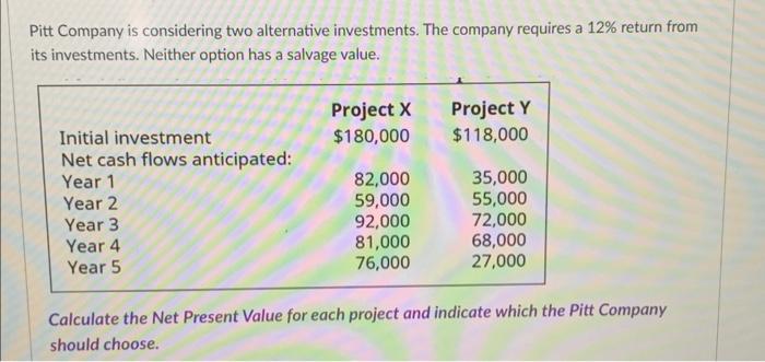 need help and answer Pitt Company is considering two alternative investments. The