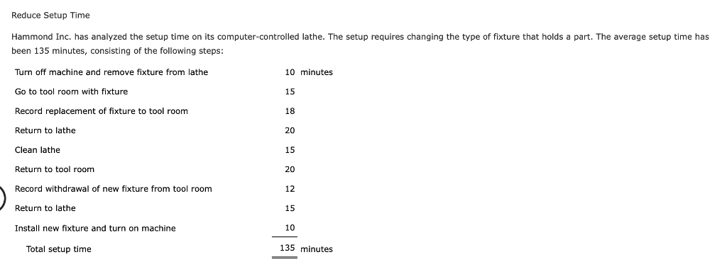  Reduce Setup Time Hammond Inc. has analyzed the setup time on